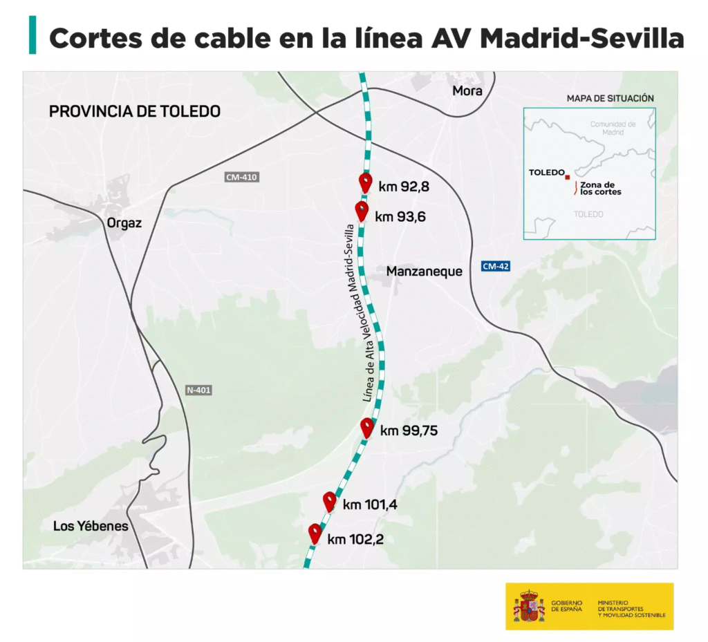 Mapa de detalle de la línea Madrid-Sevilla entre los municipios de Mora y Los Yébenes, mostrando las ubicaciones de cinco cortes en los puntos kilométricos 92.800, 93.600, 99.750, 101.400 y 102.200.