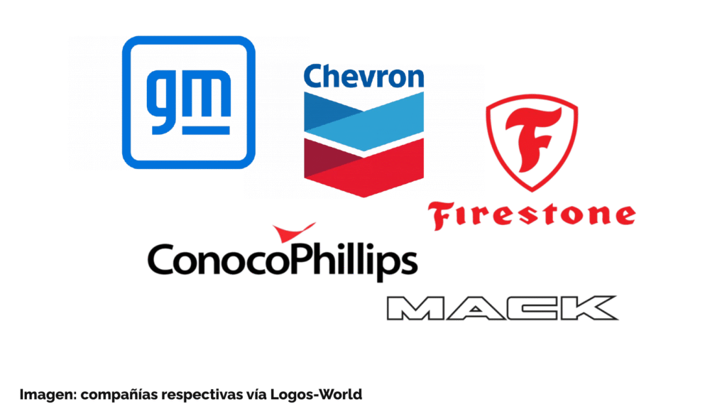 Logos de General Motors, Chevron, Firestone, ConocoPhillips y Mack, las empresas herederas en la actualidad de las citadas en la charla. Vía Logos-World.